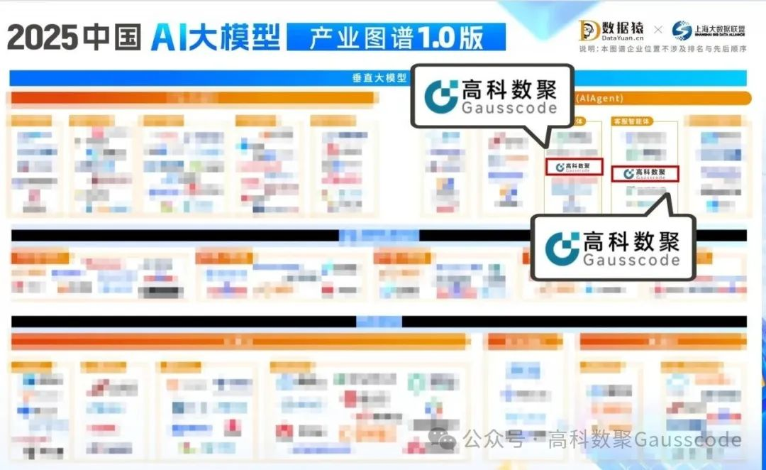 mile米乐集团入选《2025中国AI大模型产业图谱》双板块，AI赋能汽车产业数智化升级
